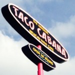 Photo of the Taco Cabana sign on 410 at Nacogdoches.